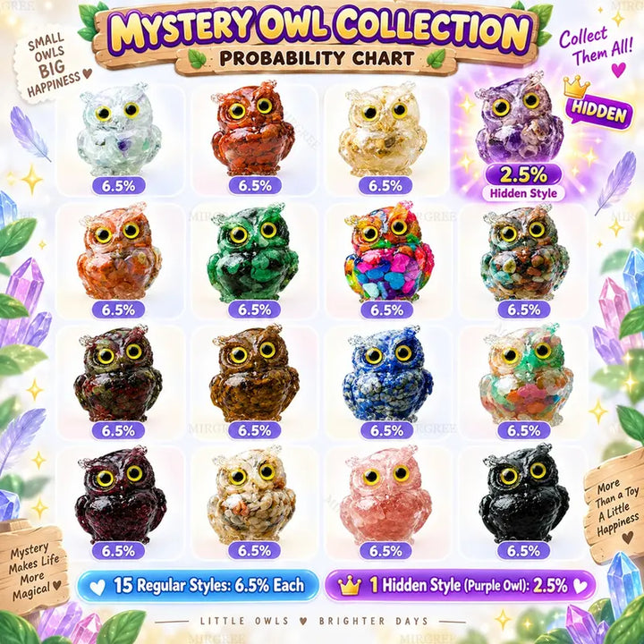 Mystery Crystal Owl Blind Box Natural Gemstone Chip Resin Figure